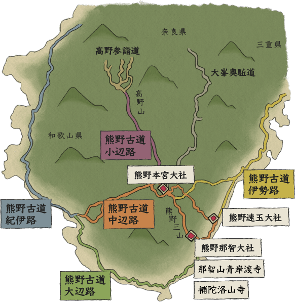 熊野古道のイラスト